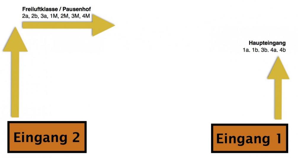 Eingang